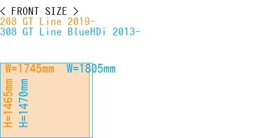 #208 GT Line 2019- + 308 GT Line BlueHDi 2013-